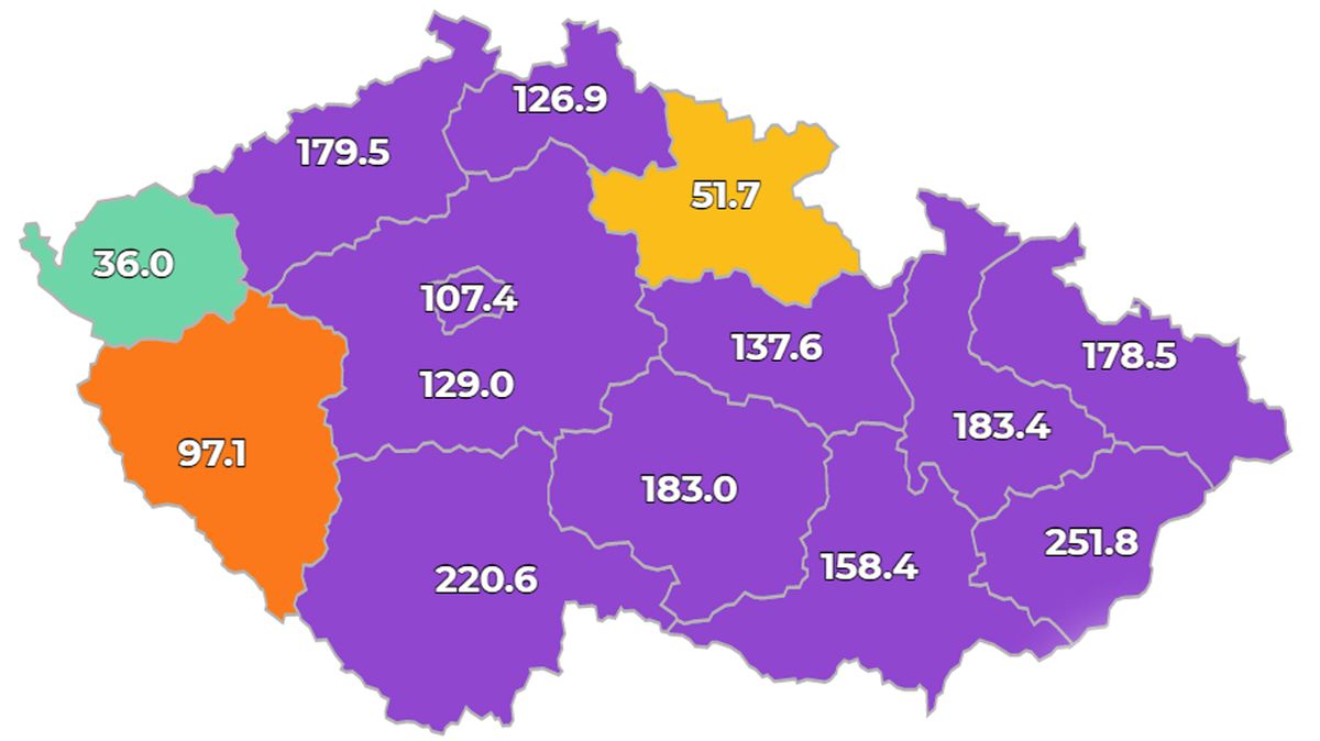 V Česku přibylo 3229 nakažených